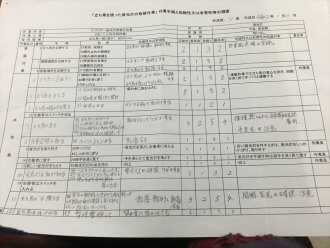 職長・安全衛生責任者教育講習会_受講5グループ